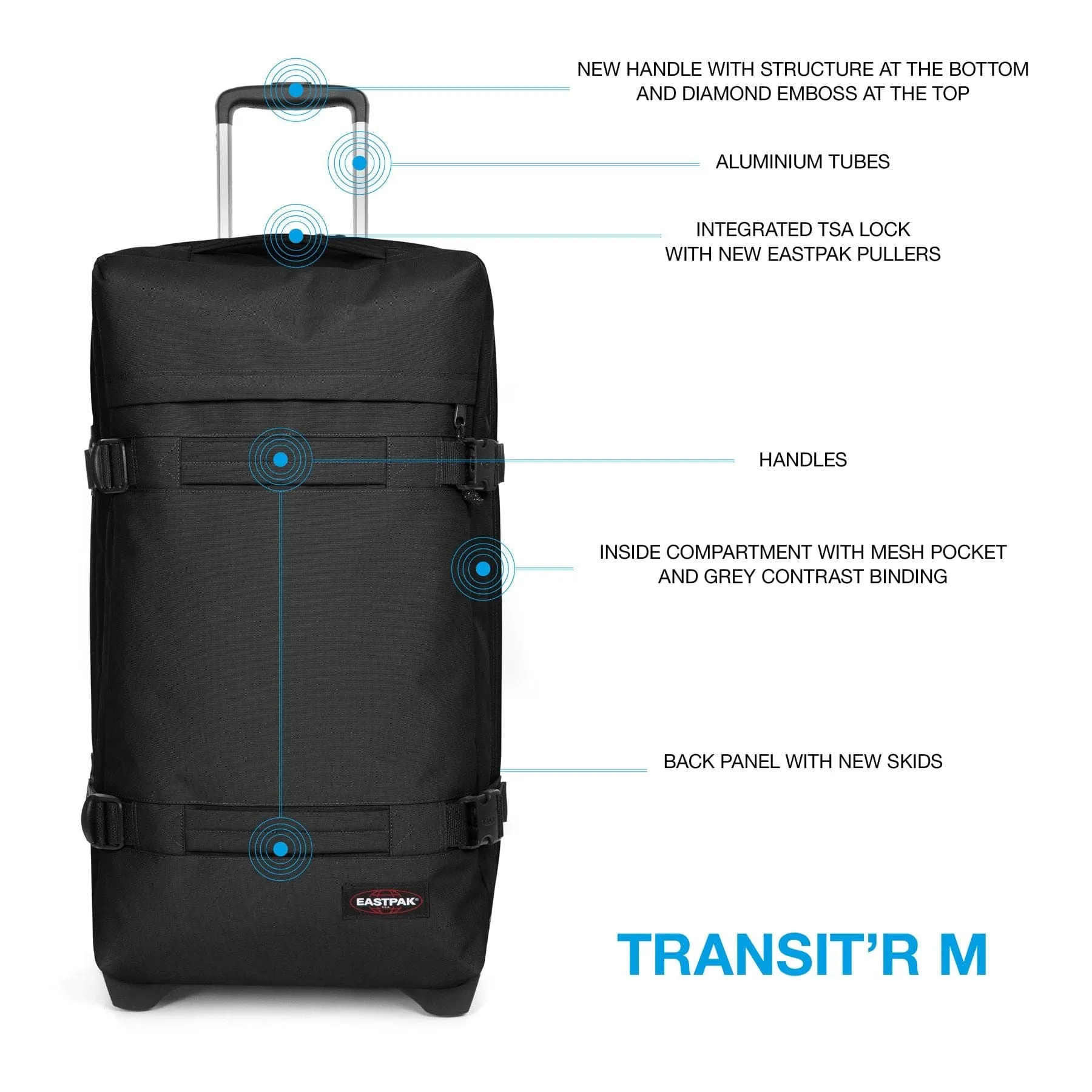 Eastpak Transit'R M