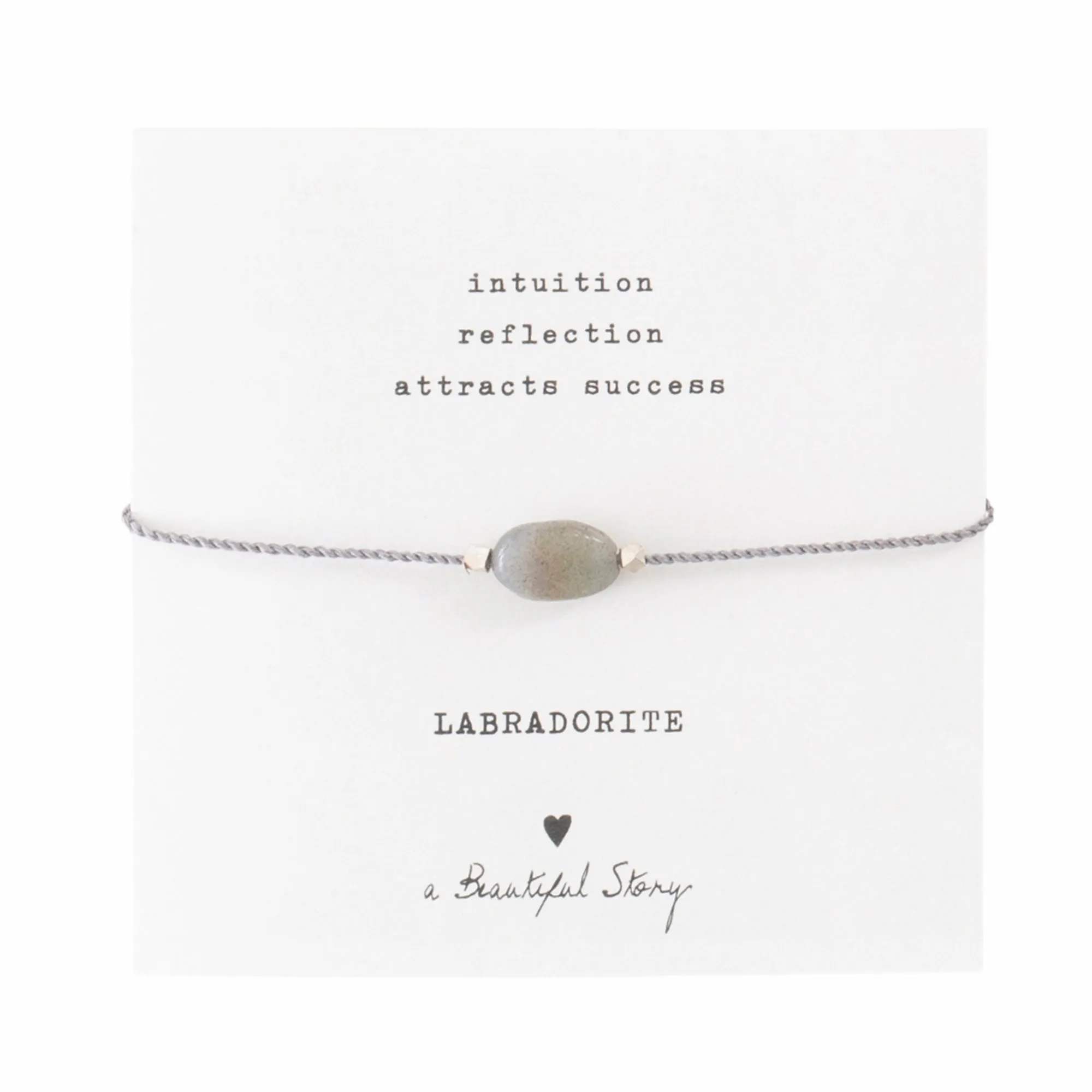 Gemstone card Labradorite